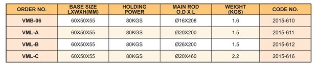Base magnetica 60 x 50 x 55