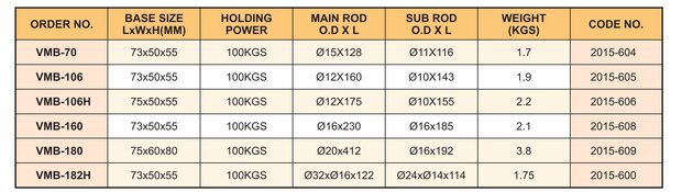 Supporto magnetico con supporto 75 x 60 x 80