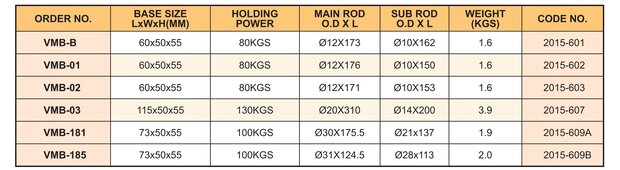 Supporto magnetico con supporto 73 x 50 x 55