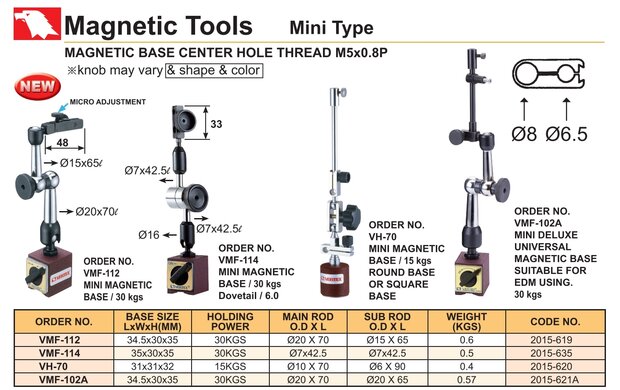 Base magnetica forza di serraggio 30 kg