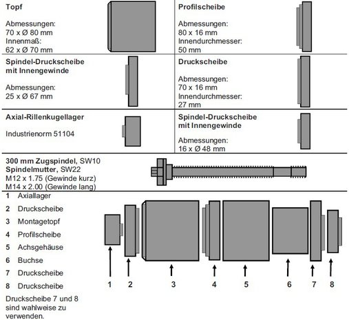 Set di utensili per silent block per BMW E38, E39 7 pz