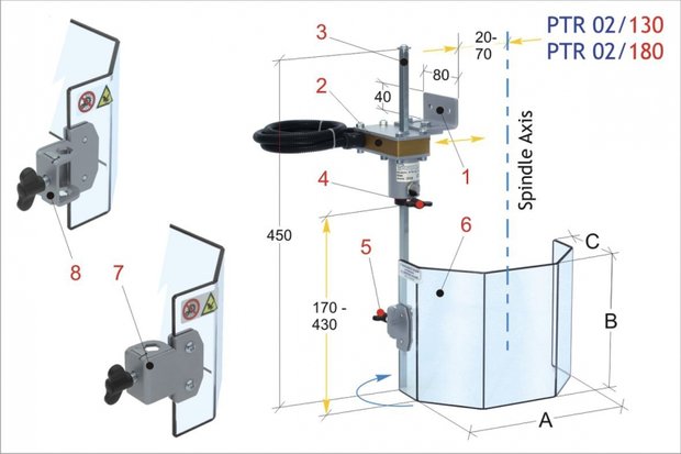 Coperchio di protezione per trapani tradizionali PTR 02/180, 2,60kg