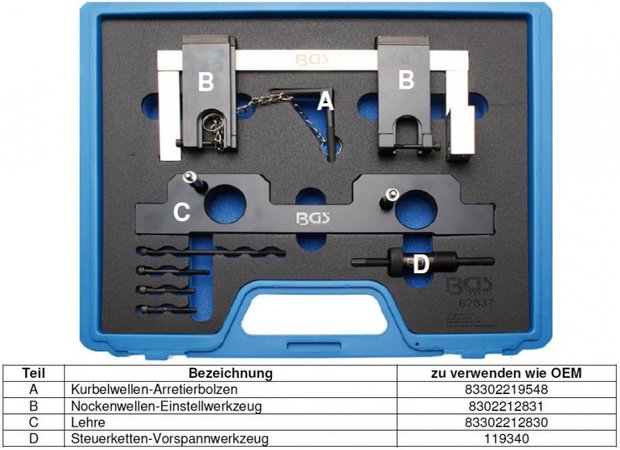 Set di manutenzione motore per BMW N20, N26 10 pz