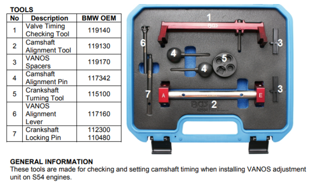 Kit di regolazione motore per BMW S54 8 pezzi