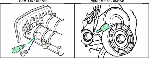 Set di manutenzione motore per Fiat, Opel, Alfa 1.9/2,4l 16V diesel