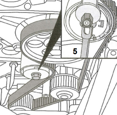 Set di manutenzione motore per Fiat, Ford, Lancia 1.2, 1.4 8V
