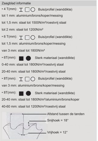 Lama per sega DM05, denti-240 per CS315