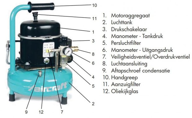 Compressore aerografo a bassa rumorosita 8 bar, 9 litri