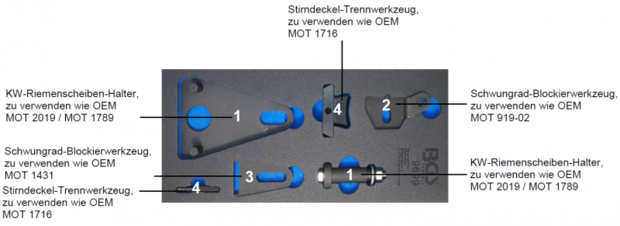 Kit attrezzi per il bloccaggio del volano parcheggio V disco e per lo sblocco