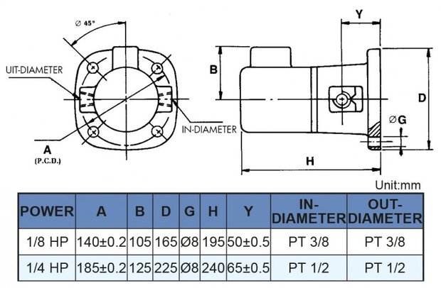 Pompa refrigerante autoadescante, altezza 195 mm, 0,15 kw, 230V