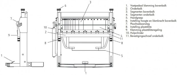 Banco di piegatura 1020mm - lama superiore segmentata