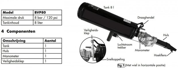 Pistola di rifornimento pneumatici 8 litri