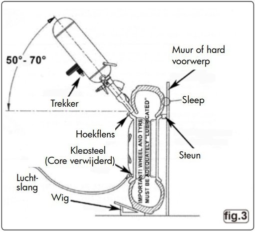 Pistola di rifornimento pneumatici 8 litri