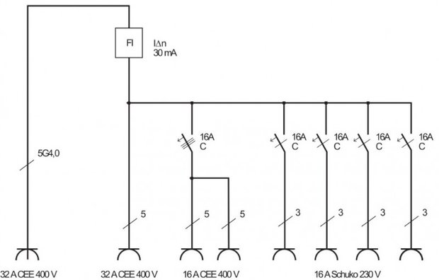 BSV 4 IP44 2m H07RN-F5G4.0 1x32A distributore di corrente mobile + 2x16A