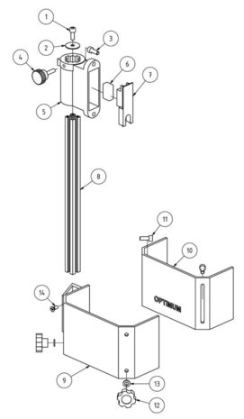 Drill screen doppia finestra ottimale