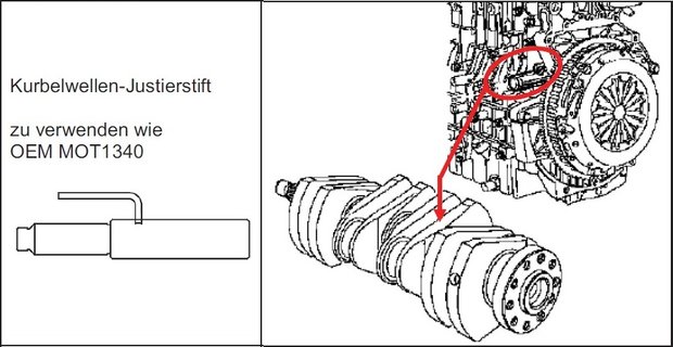 Kit di regolazione del motore per Renault, Volvo, Ford 16V, 20V Benzina