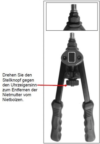 Pro Rivetto dado martello dado, M3 - M10