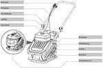 Piastra vibrante 20kn con 6,5hp