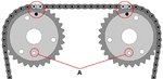 Attrezzo di bloccaggio dell'albero a gomiti per Ford Transit 2.2