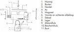 Magnete di sollevamento 0,3 tonnellate