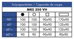 Sega a taglio trasversale verticale semiautomatica diametro 350 mm