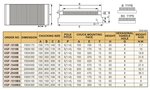 Piastra di serraggio magnetica con divisioni di pila medio-fine 450mmL