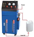 Dispositivo per cambio e lavaggio olio cambio automatico con set di adattatori