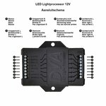 Processore luci LED 12V per rimorchi