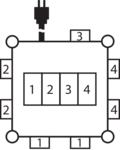 Distributore di potenza compatto BSV 3 32 2 IP44 2m H07RN-F 5G4.0 - 2xCEE16A, 1xCEE 32A, 4x230V