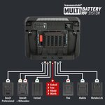 Multi Battery LED Faro da costruzione 3000 MA, 3150lm, IP65