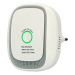 Rilevatore di gas Plug & Play