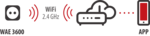 Adattatore WiFi con misuratore di energia WAE 3600 XS01 bianco IP20