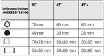 Diametro della troncatrice 250 mm 3x400V