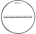 Lente di ingrandimento / lente di ingrandimento con scale intercambiabili