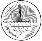 Lente di ingrandimento / lente di ingrandimento con scale intercambiabili