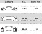 Curvatrice manuale PRM10M