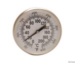 Termometro con sensore per il kit di prova della pressione del radiatore