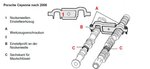 Attrezzi per messa in fase motori per Porsche Panamera, Cayenne V8 8 pz