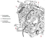 Attrezzi per messa in fase motori per Porsche Panamera, Cayenne V8 8 pz