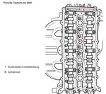 Attrezzi per messa in fase motori per Porsche Panamera, Cayenne V8 8 pz