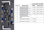 Set di manutenzione motore per BMW, Land Rover V8