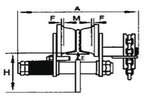 Cat 2 tonnellate per paranchi