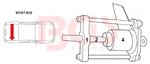 Set di utensili per boccole forcella retrotreno per Ford, Mazda, Volvo