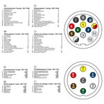 Tester per spine 7 poli 12V set con 2 adattatori