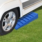 Blocco rampa 75mm blu - set da 2 pezzi