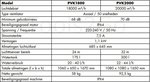 Ventola di raffreddamento industriale 20000m3/h 300 litri