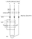 Levigatrice a nastro - modello da tavolo 15kw