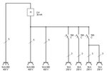 Distributore a parete 4/16A IP44 3x LS 230V/16 A, 1xFI 40 A a 4 poli 30mA