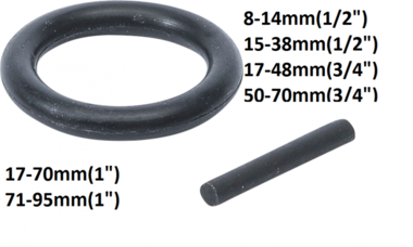Set di o-ring e perni di bloccaggio 12,5 mm (1/2)