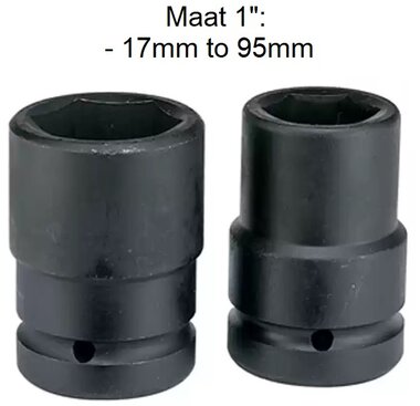 Tappi di potenza 1 (6 lati)
